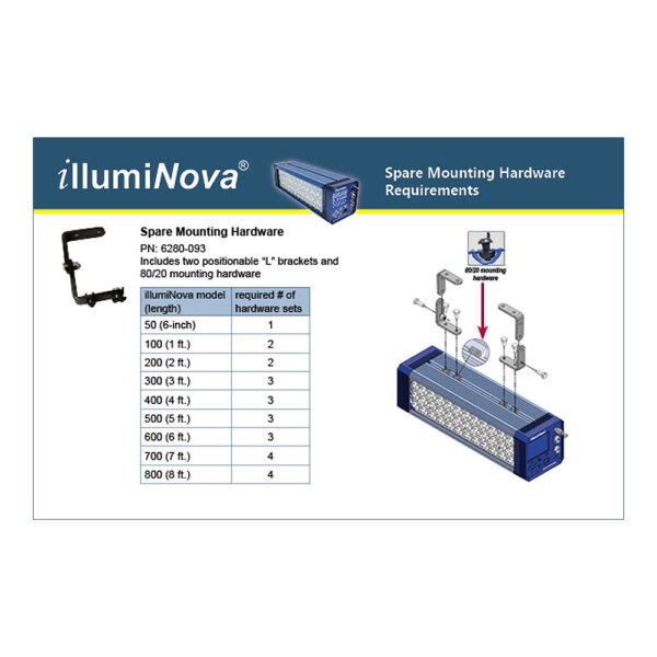 Hardware requirements for the illumiNova Fixed Mount Strobe