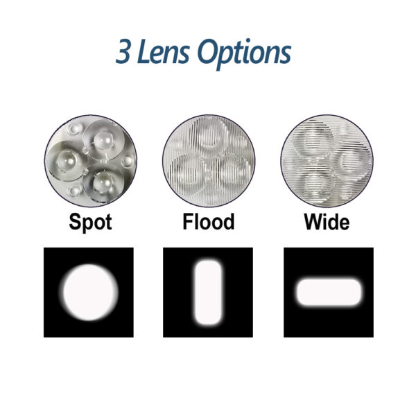 illumiNova Fixed Mount Stroboscope is offered with three lens options: spot lens, flood lens, and wide lens. Monarch Instrument