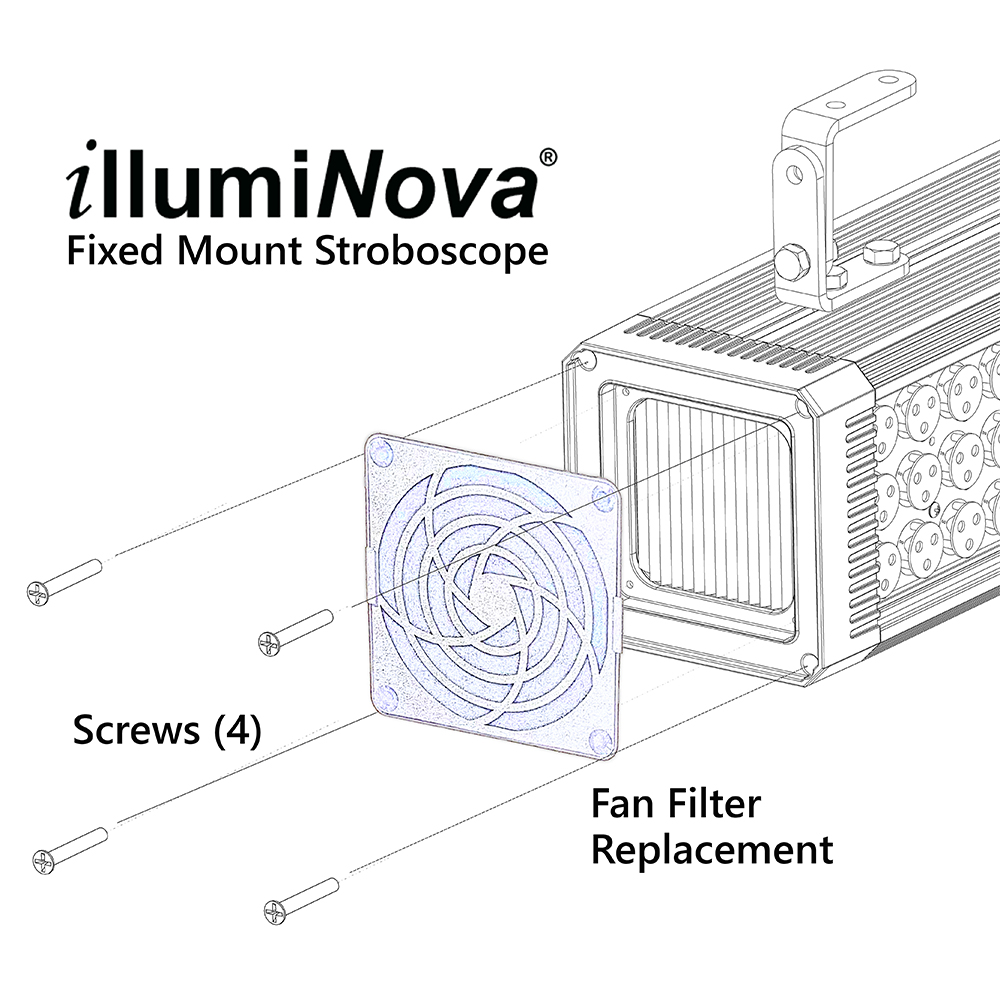 1051-2000-065_illumiNova Fan Filter Replacement Kit. Image shows how to replace the filter by removing the 4 screws.